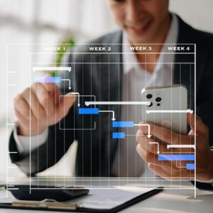Projektipäällikön ajankäytön hallinta
